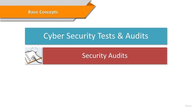 3. Penetration Test Types смотреть онлайн