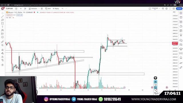 LIVE TRAP TRADING IN CRYPTO | 18 June 2023 смотреть онлайн