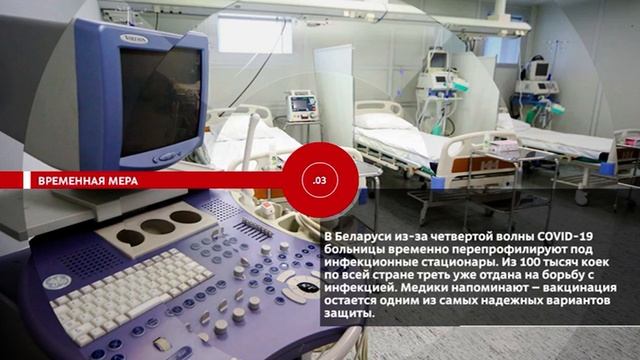 НОВОСТИ ЭПИЗОДЫ 24 09 2021 смотреть онлайн