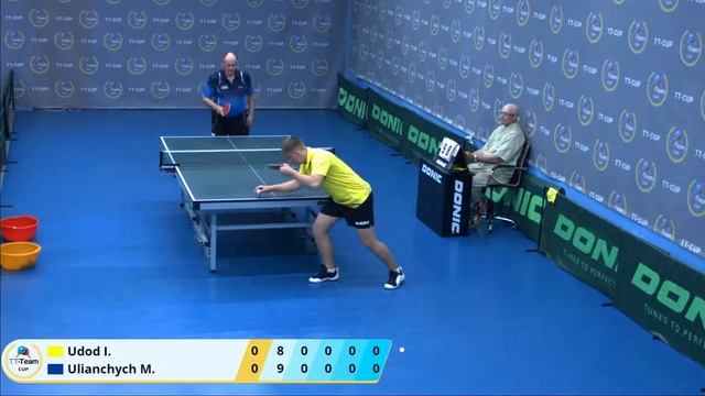 22 июля 2020. Синий зал - Вечерний турнир.Финалы. TT Cup смотреть онлайн
