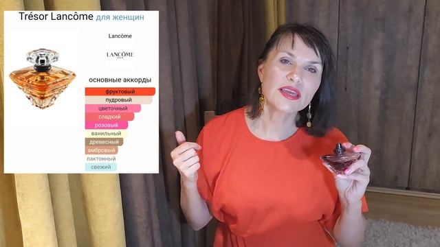 Аромат Tresor от Lancom. Люблю его!!