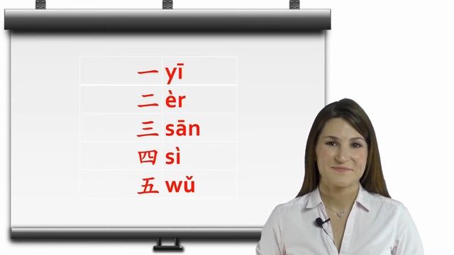 Счет от 1 до 10 на китайском языке смотреть онлайн