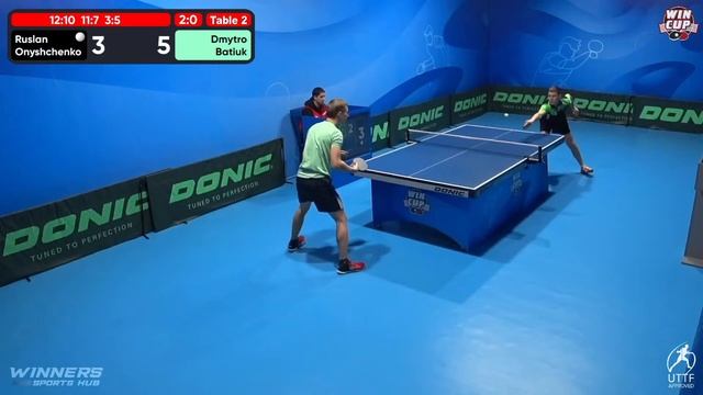 08:15 Ruslan Onyshchenko 2-3 Dmytro Batiuk West 2 WIN CUP 16.12.2022 | TABLE TENNIS WINCUP