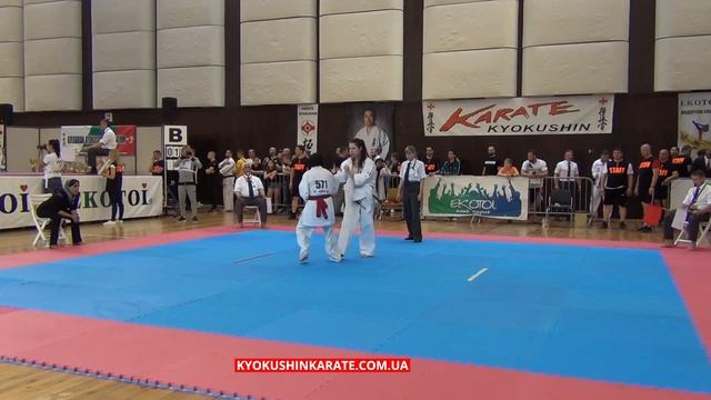 -55 1/4 Iaroslavna Moreva (Russia) - Tahereh Eslamian Kupaee (Iran, aka) 32 European Championship смотреть онлайн