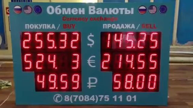 Табло Валют