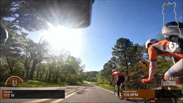 What Does It Take to Podium in Cat 5? Men's Cat 5 Road Race - Spring Classic [3rd Place] смотреть онлайн