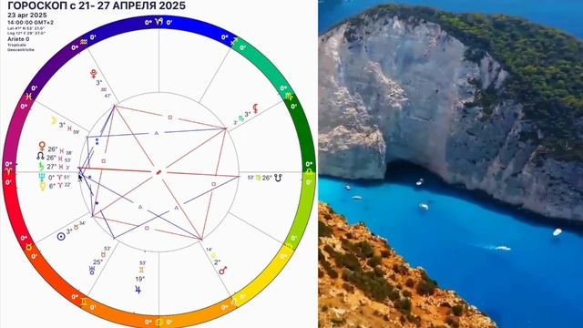 ВЫСОКОЕ НАПРЯЖЕНИЕ☢️ГОРОСКОП НА НЕДЕЛЮ С 21- 27 АПРЕЛЯ 2025НОВОЛУНИЕ 27 АПРЕЛЯ от OLGA STELLA смотреть онлайн