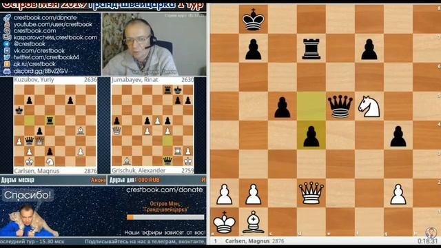 Кот атакует Шипова на стриме смотреть онлайн