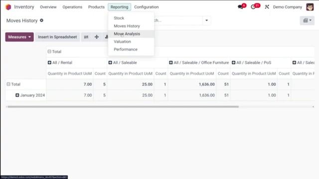 Отчетность по инвентаризации в Odoo 17 смотреть онлайн