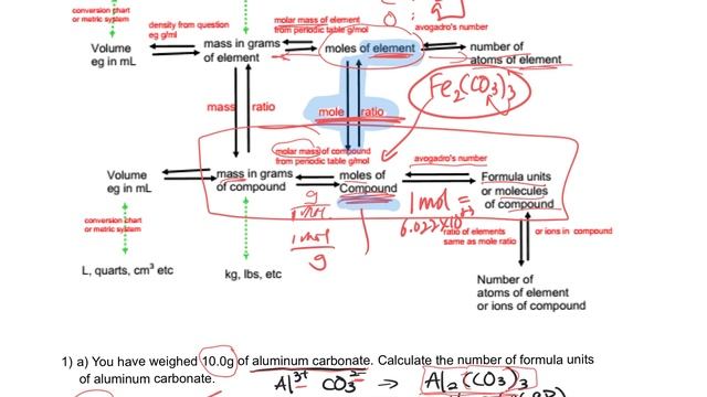 1. Mole worksheet2 смотреть онлайн