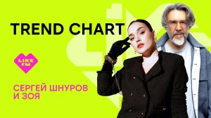 Сергей Шнуров и Зоя: рэп, кавера, нейросети, что мешает сделать музло, которое будет нравиться себе