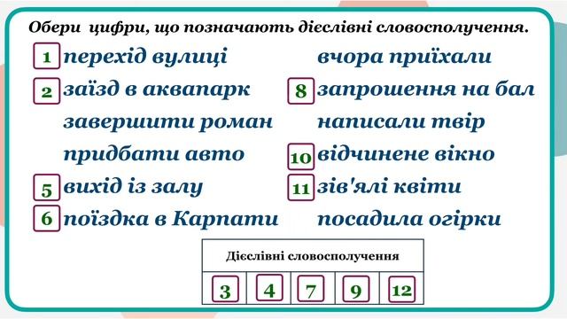 Огляд презентації для 5 класу НУШ «Словосполучення. Будова словосполучення». смотреть онлайн