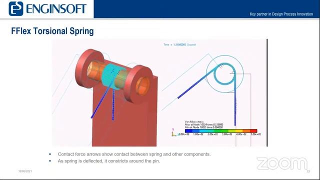 Modeling Springs Using Multibody Dynamics Software смотреть онлайн