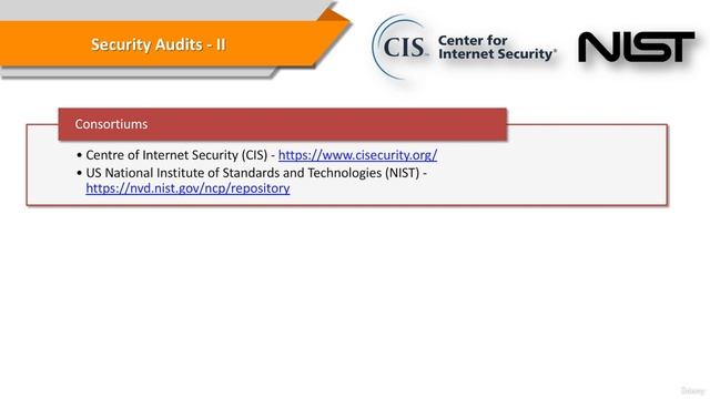 4. Security Audits смотреть онлайн