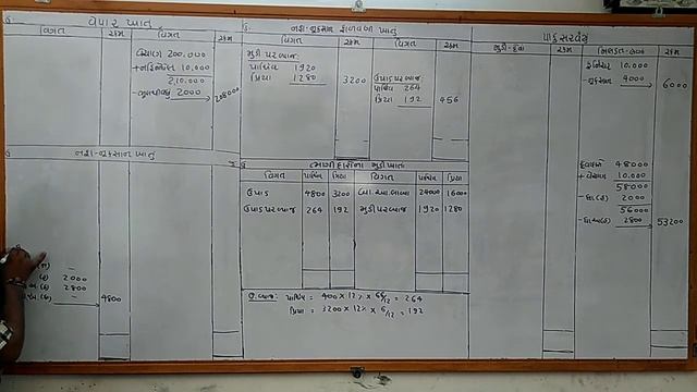 12 : A/C-1 : Ch-2 :-Part 7 смотреть онлайн