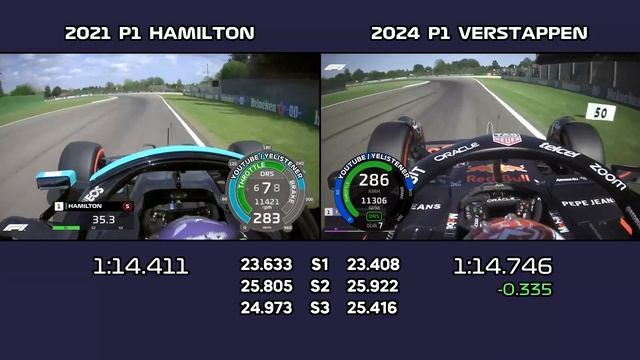 Imola Pole Lap 2024 vs 2021 - Verstappen vs Hamilton смотреть онлайн