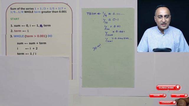 HINDI Exercise Solution Algorithms Sum of Series till term greater than 0.001 S = 1 + 1/3 + 1/5..1/ смотреть онлайн