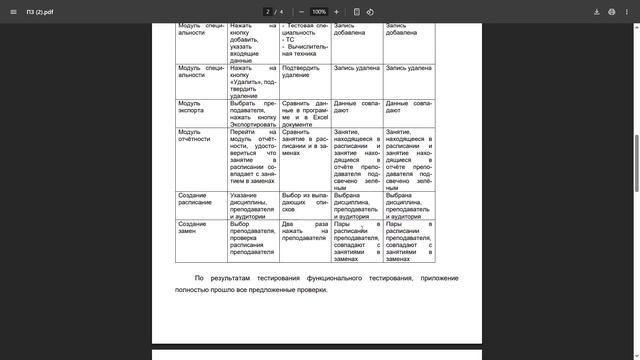 Тестирование разработанной информационной системы смотреть онлайн