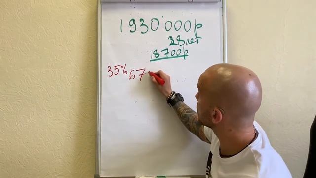 Как закрыть кредит за 35% от остатка? Объясняет основатель компании Финико (Finiko) Кирилл Доронин. смотреть онлайн