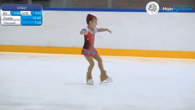 Alisa Zaikina(2013), 2nd Youth, 2019.11.07 "Ice Academy" "Кубок управы Марьина Роща" смотреть онлайн