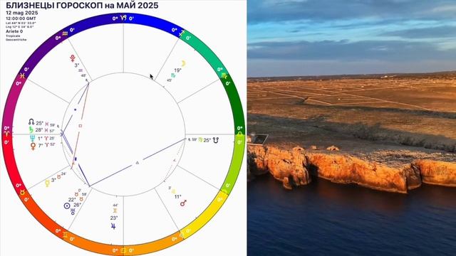БЛИЗНЕЦЫ ГОРОСКОП на МАЙ 2025 🔴ДОРОГИ ОТКРЫТЫ! САТУРН В ОВНЕ ПОЛНОЛУНИЕ и НОВОЛУНИЕ В МАЕ смотреть онлайн