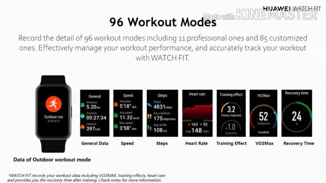 HUAWEI WATCH FIT смотреть онлайн