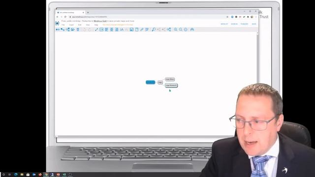 Mind Map and Gantt Chart смотреть онлайн