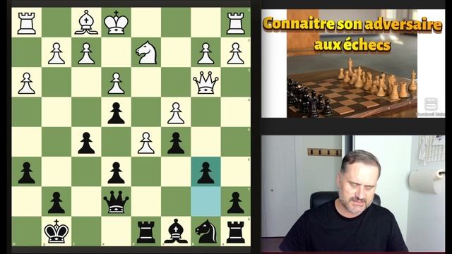 Lavantage de connaitre son adversaire aux échecs