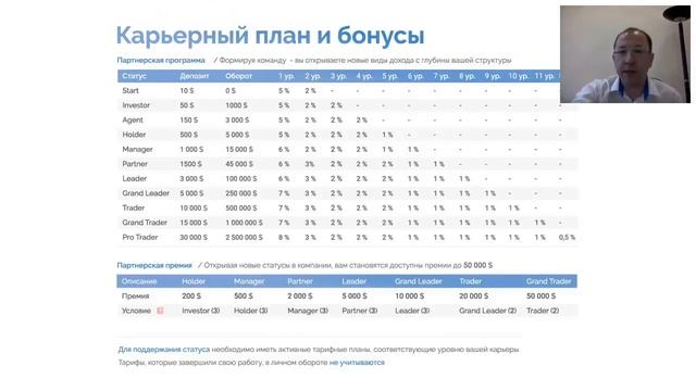 Virrex io - Ознакомительный вебинар смотреть онлайн