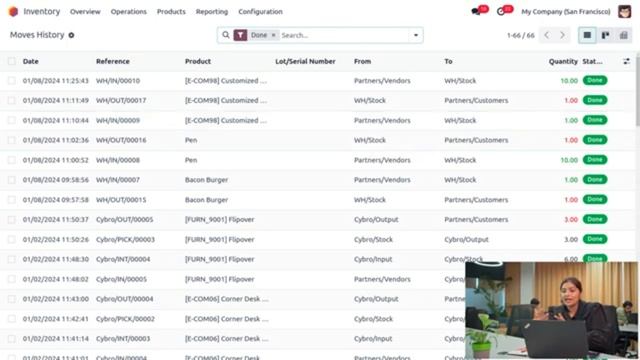 Как управлять продуктом, подлежащим хранению в Odoo 17 смотреть онлайн