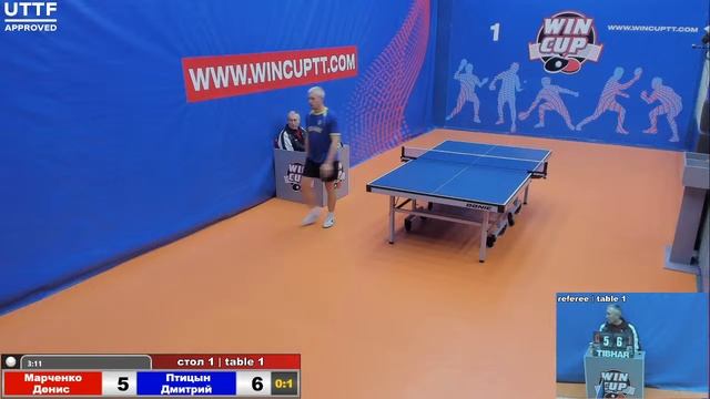 Марченко Денис Птицын Дмитрий Турнир Восток 1 WIN CUP 30.10.20 Прямой эфир Зал 1 смотреть онлайн