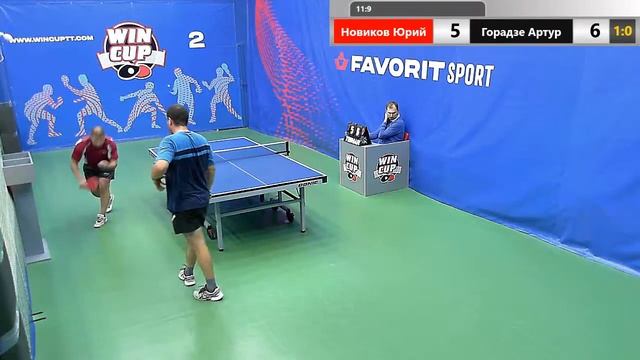 Новиков Юрий 3-0 Горадзе Артур  Вечений Турнир  28.10.2019  WIN CUP Зал 2 Прямой эфир