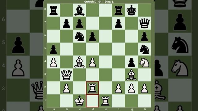 WORLD CHAMPION FOR A REASON ❤️🔥❤️🔥❤️🔥 TATA STEEL CHESS 2024 GM GUKESH VS GM DING смотреть онлайн