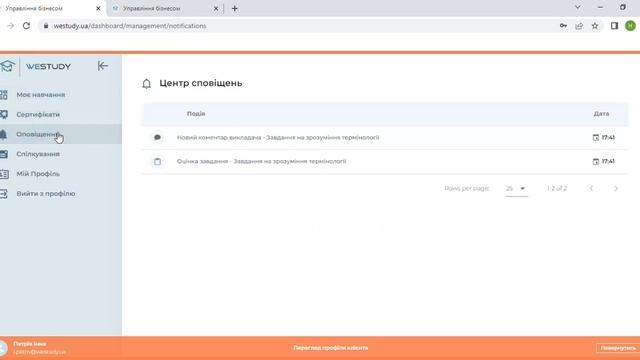Як власник бізнесу може бачити кабінет студента смотреть онлайн
