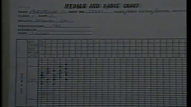 Statistical Process Control for Cold Heading and Thread Rolling sample from MasterTask Training смотреть онлайн