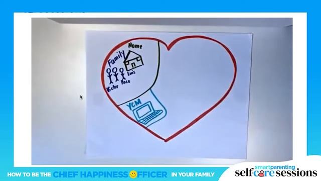 How To Be A Happy (Not Perfect) Parent | Happiness Class | Smart Parenting Self-Care Sessions смотреть онлайн
