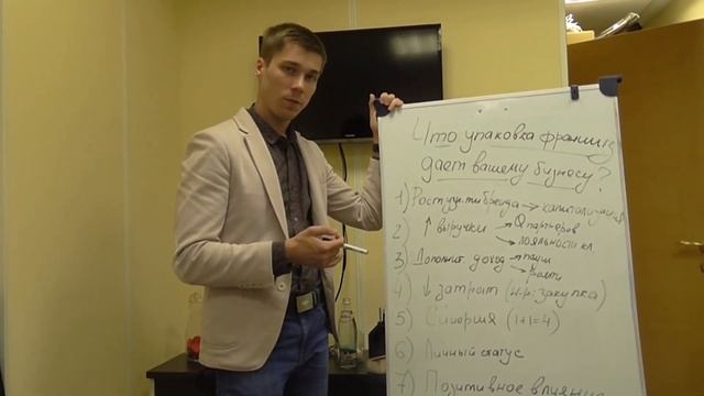 Что дает франчайзинг компании. смотреть онлайн