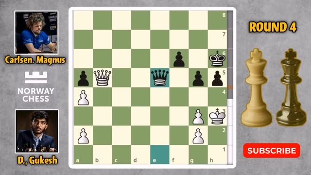 INTENSE ENDGAME!! Gukesh D. VS. Magnus Carlsen | NORWAY CHESS 2023 | ROUND 4 смотреть онлайн