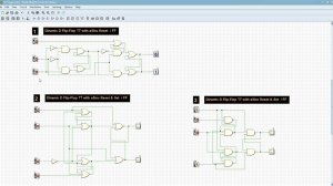 Три Д Триггера с динамическим управлением (срабатывающие по переднему фронту)