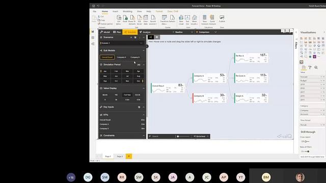 Power Platform Finance Webinar #3-Impactful Financial reporting with Val Q смотреть онлайн