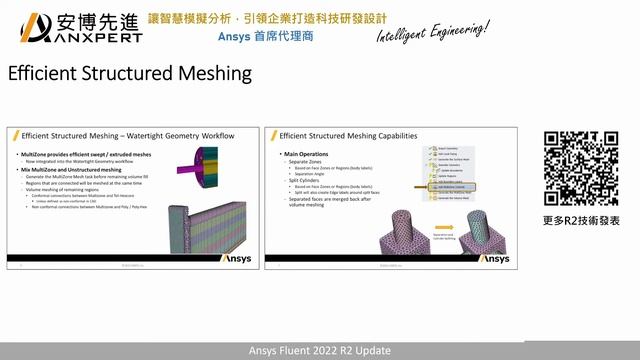 / 安博先進 / Ansys Fluent / 2022 R2 update смотреть онлайн