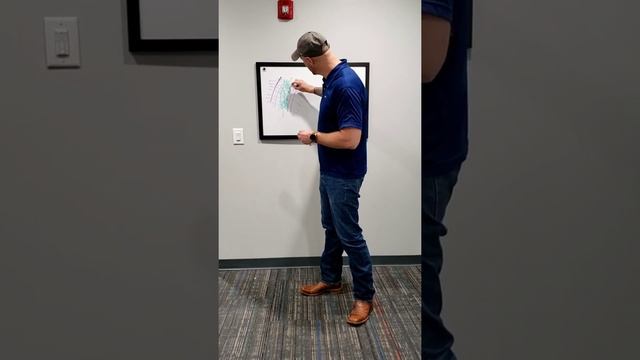 scar tissue смотреть онлайн