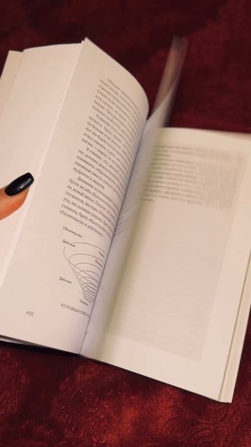 Парочка классных техник скорочтения...