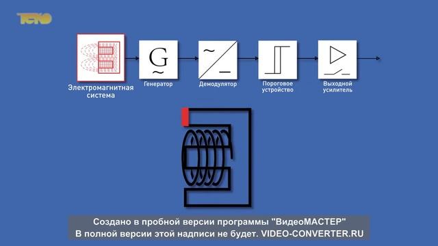 Индуктивные датчики смотреть онлайн