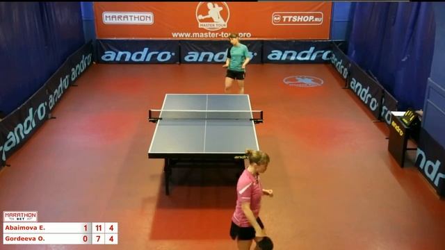 11 Елена Абаимова Ольга Гордеева 3:0 смотреть онлайн