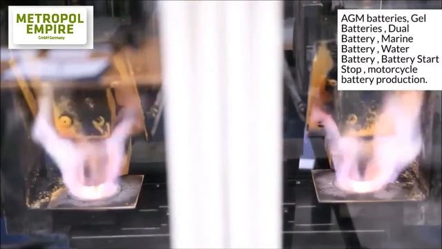 Battery Production Machines (Metropol Empire)