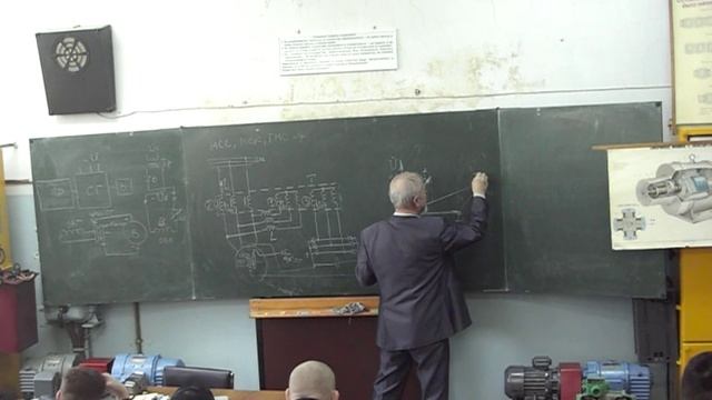 Синхронные машины, возбуждение, охлаждение