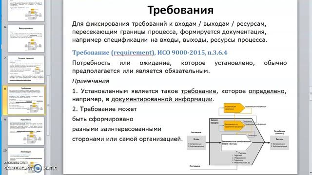 Бизнес-процесс. Понятие смотреть онлайн