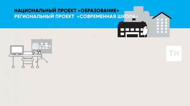 По нацпроекту «Образование» для детей с ОВЗ в Татарстане обновили 17 школ смотреть онлайн