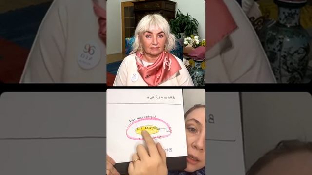N.E.O.TIME 17:17. ⚪️ ГИПЕР МАМА ⚪️ Запись эфира 07.12.2023 смотреть онлайн